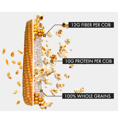 Popcorn on The Cob - Poppin' Cobs